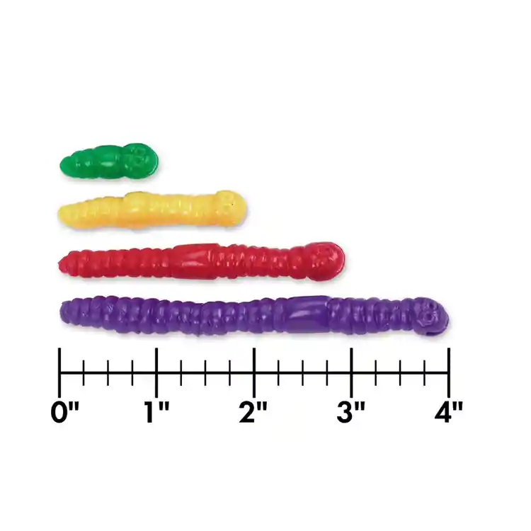 Measuring Worms™